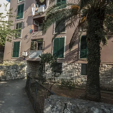Nostromo Dubrovnik